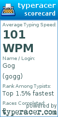Scorecard for user gogg