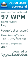 Scorecard for user gogofasterfaster