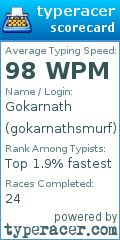 Scorecard for user gokarnathsmurf