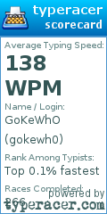 Scorecard for user gokewh0