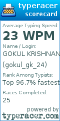 Scorecard for user gokul_gk_24