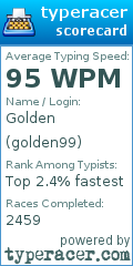 Scorecard for user golden99