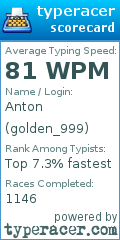 Scorecard for user golden_999