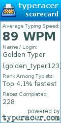 Scorecard for user golden_typer123