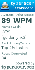 Scorecard for user goldenlynx5