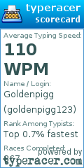 Scorecard for user goldenpigg123