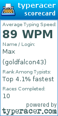 Scorecard for user goldfalcon43