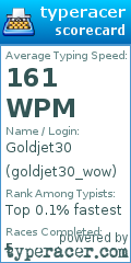 Scorecard for user goldjet30_wow