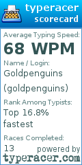 Scorecard for user goldpenguins