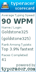 Scorecard for user goldstone325