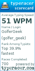 Scorecard for user golfer_geek