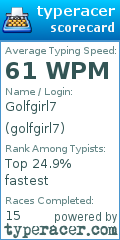 Scorecard for user golfgirl7