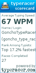 Scorecard for user goncho_type_racer