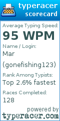 Scorecard for user gonefishing123