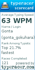 Scorecard for user gonta_gokuhara