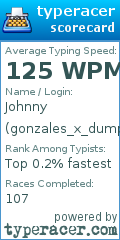 Scorecard for user gonzales_x_dumpy
