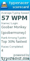 Scorecard for user goobermoney