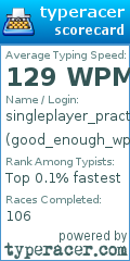 Scorecard for user good_enough_wpm