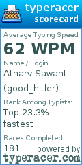 Scorecard for user good_hitler