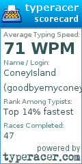 Scorecard for user goodbyemyconeyislandbaby