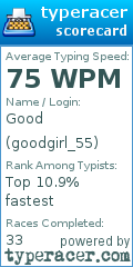 Scorecard for user goodgirl_55