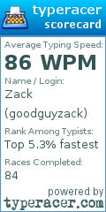 Scorecard for user goodguyzack