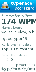 Scorecard for user goodtyper19