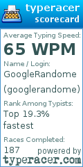 Scorecard for user googlerandome