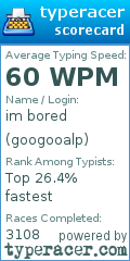 Scorecard for user googooalp