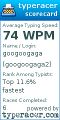 Scorecard for user googoogaga2