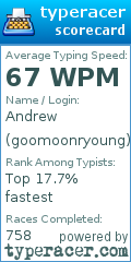Scorecard for user goomoonryoung