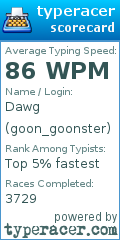 Scorecard for user goon_goonster
