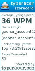 Scorecard for user gooner_account12253