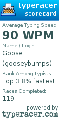 Scorecard for user gooseybumps