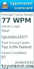 Scorecard for user gootato2407