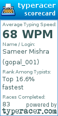 Scorecard for user gopal_001