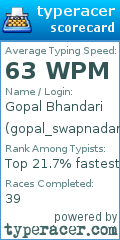 Scorecard for user gopal_swapnadarshi