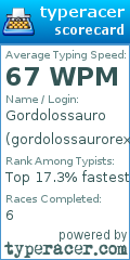 Scorecard for user gordolossaurorex