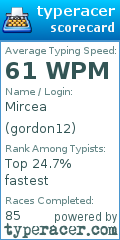 Scorecard for user gordon12