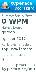 Scorecard for user gordon2012