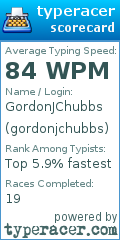 Scorecard for user gordonjchubbs