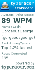Scorecard for user gorgeousgeorge