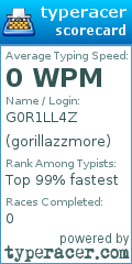 Scorecard for user gorillazzmore