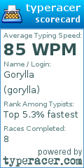Scorecard for user gorylla