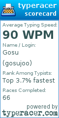 Scorecard for user gosujoo