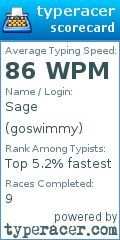 Scorecard for user goswimmy