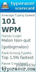 Scorecard for user gotbigmelon