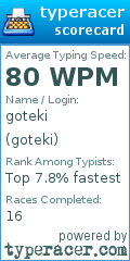 Scorecard for user goteki