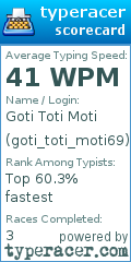 Scorecard for user goti_toti_moti69