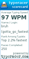 Scorecard for user gotta_go_fastest